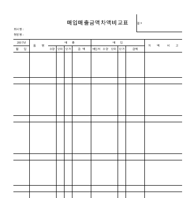 매입 매출금액 차액비교표 매입 매출금액 차액비교표